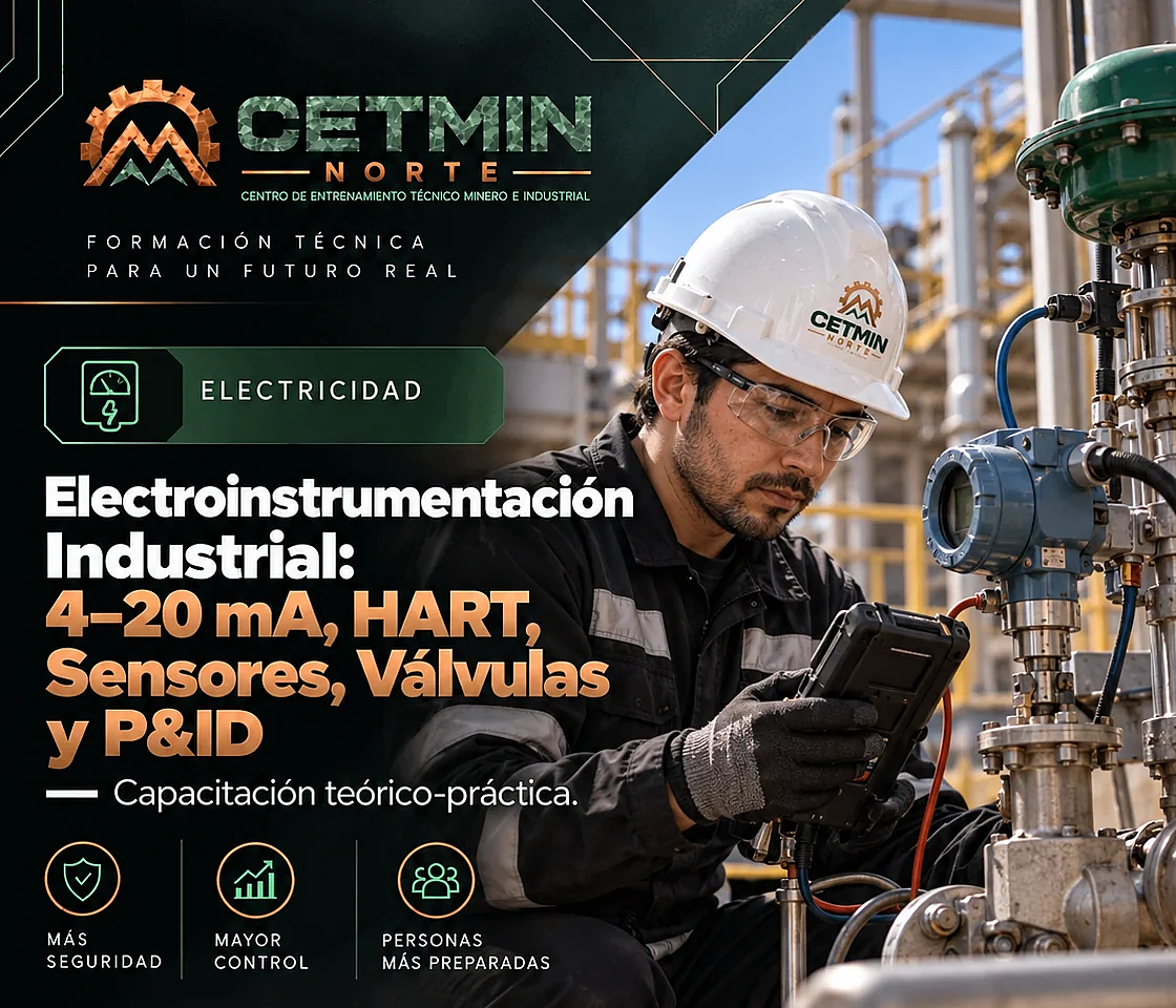 Electroinstrumentación Industrial: 4–20 mA, HART, Sensores, Válvulas y P&ID